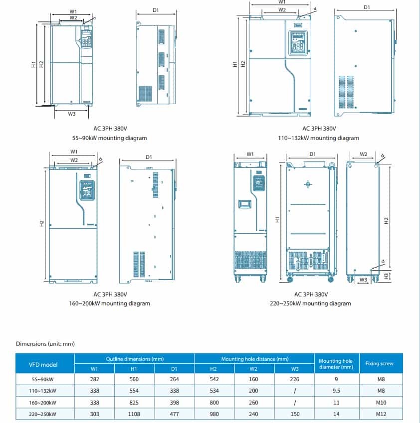 biến tần invt GD270-110-4