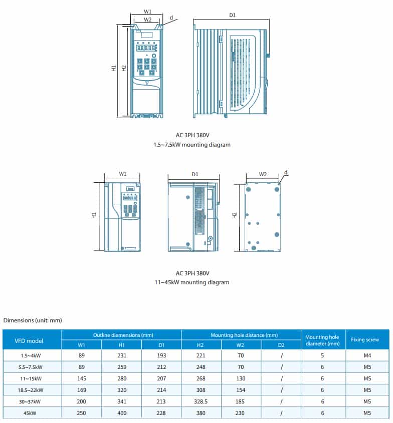 biến tần invt GD270-5R5-4