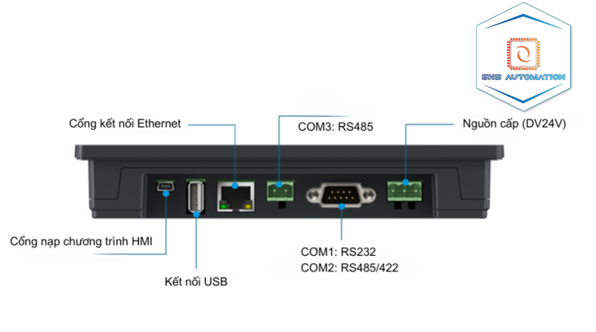 Cổng kết nối màn hình HMI giá rẻ