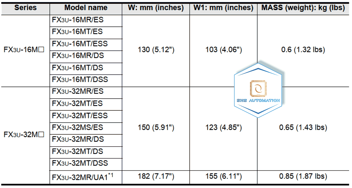 Kích thước plc fx3u-16mr/es