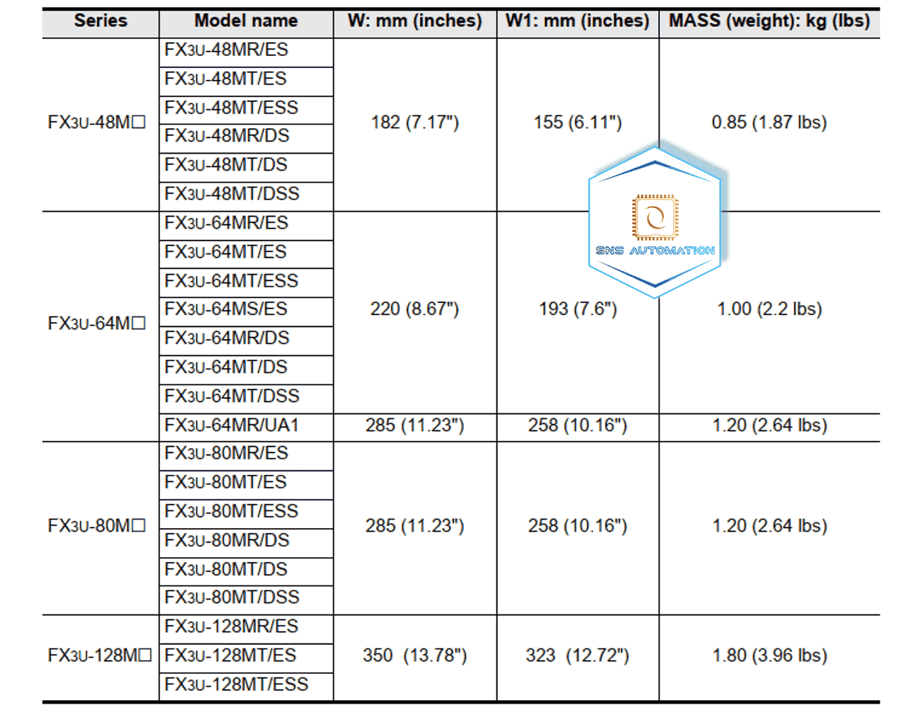thông số plc fx3u-16mr/es