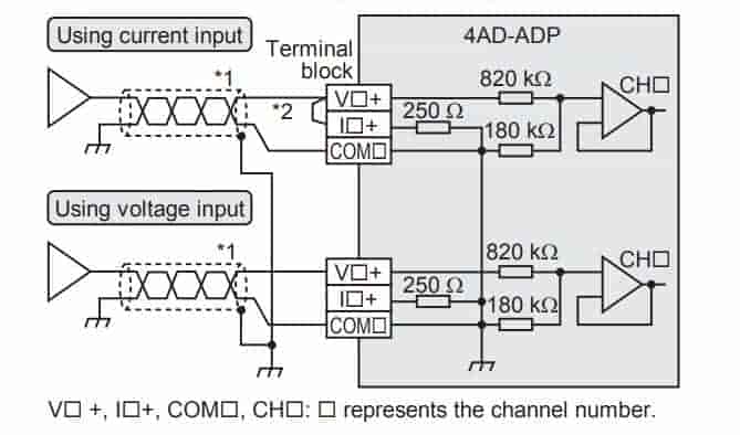 mạch điều khiển FX5-4AD-ADP