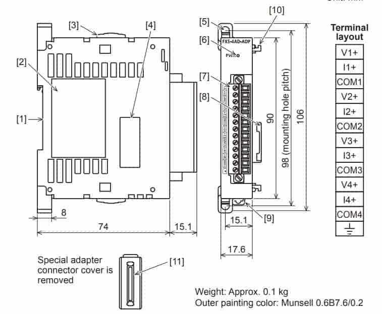 Giao diện mô đun FX5-4AD-ADP