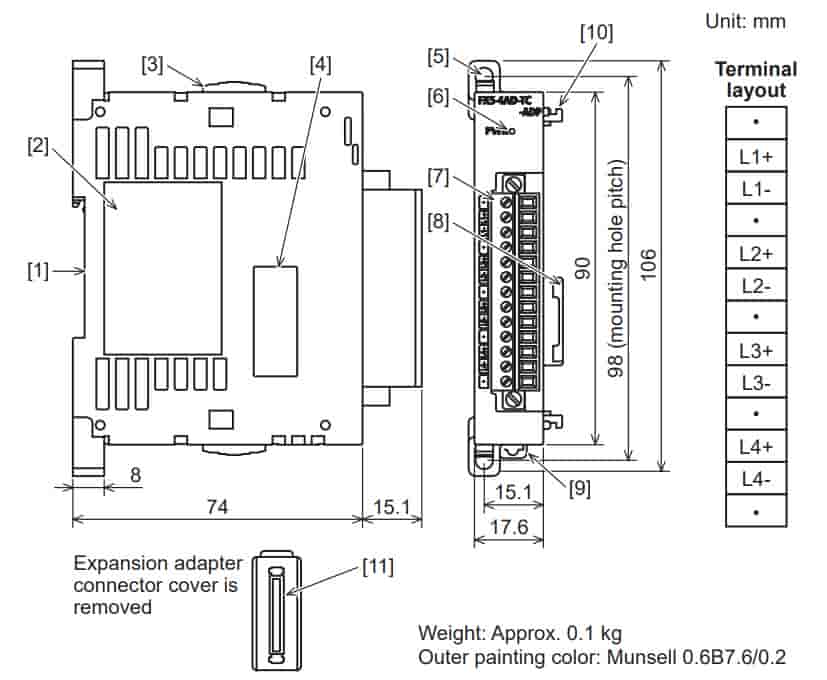 Giao diện mô đun FX5-4AD-TC-ADP