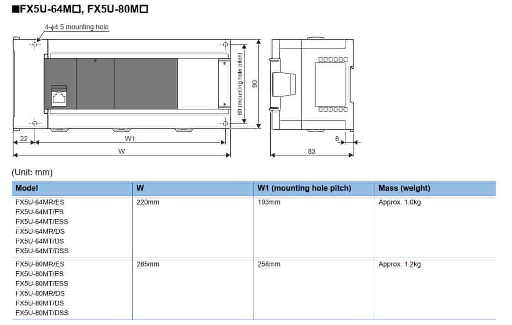 kích thước plc FX5U-64MT/ES