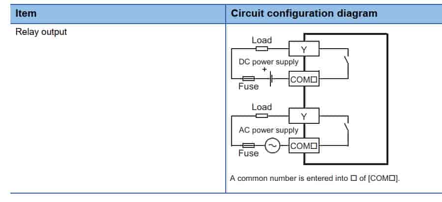 Sơ đồ mạch điều khiển plc FX5U-64MT/ES