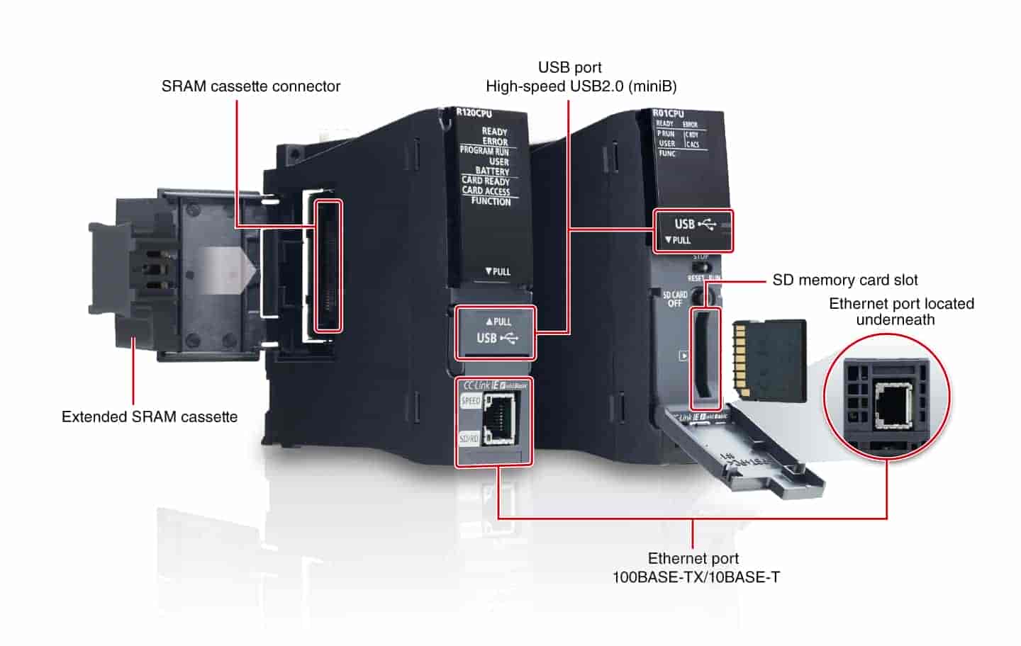 plc mitsubishi dòng R