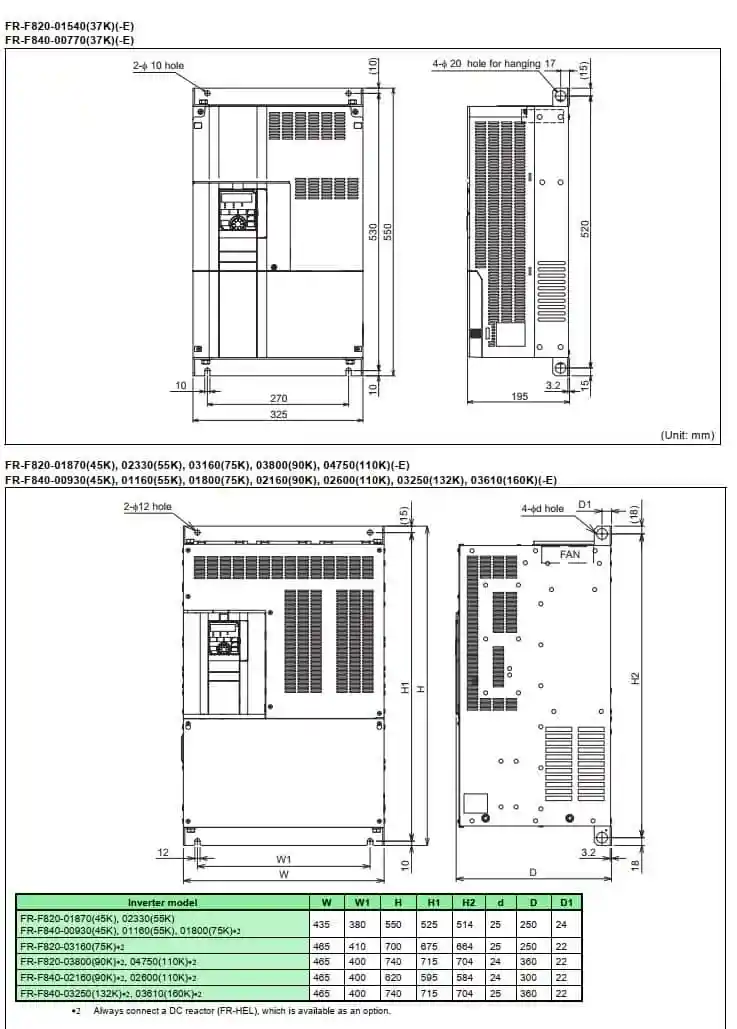 kích thước biến tần FR-F840-2.2K-1