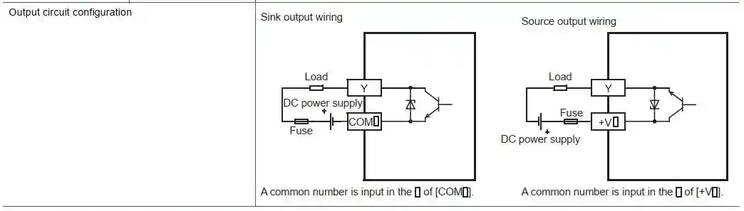 Sơ đồ mạch đấu nối PLC Mitsubishi FX5UC-32MT/D