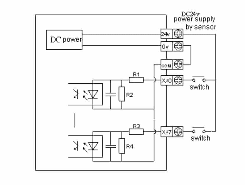 Mô đun mở rộng XD-E32X-E